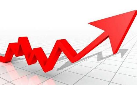 橡胶期货涨停板是多少点钟(橡胶涨跌一个点多少钱)